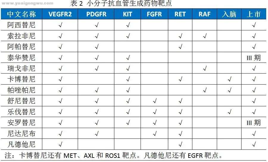 转载