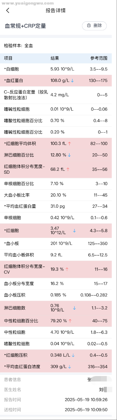 5月19日血常规结果