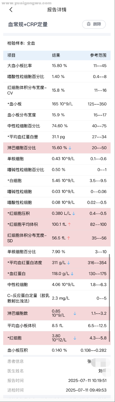 7月11日血常规结果